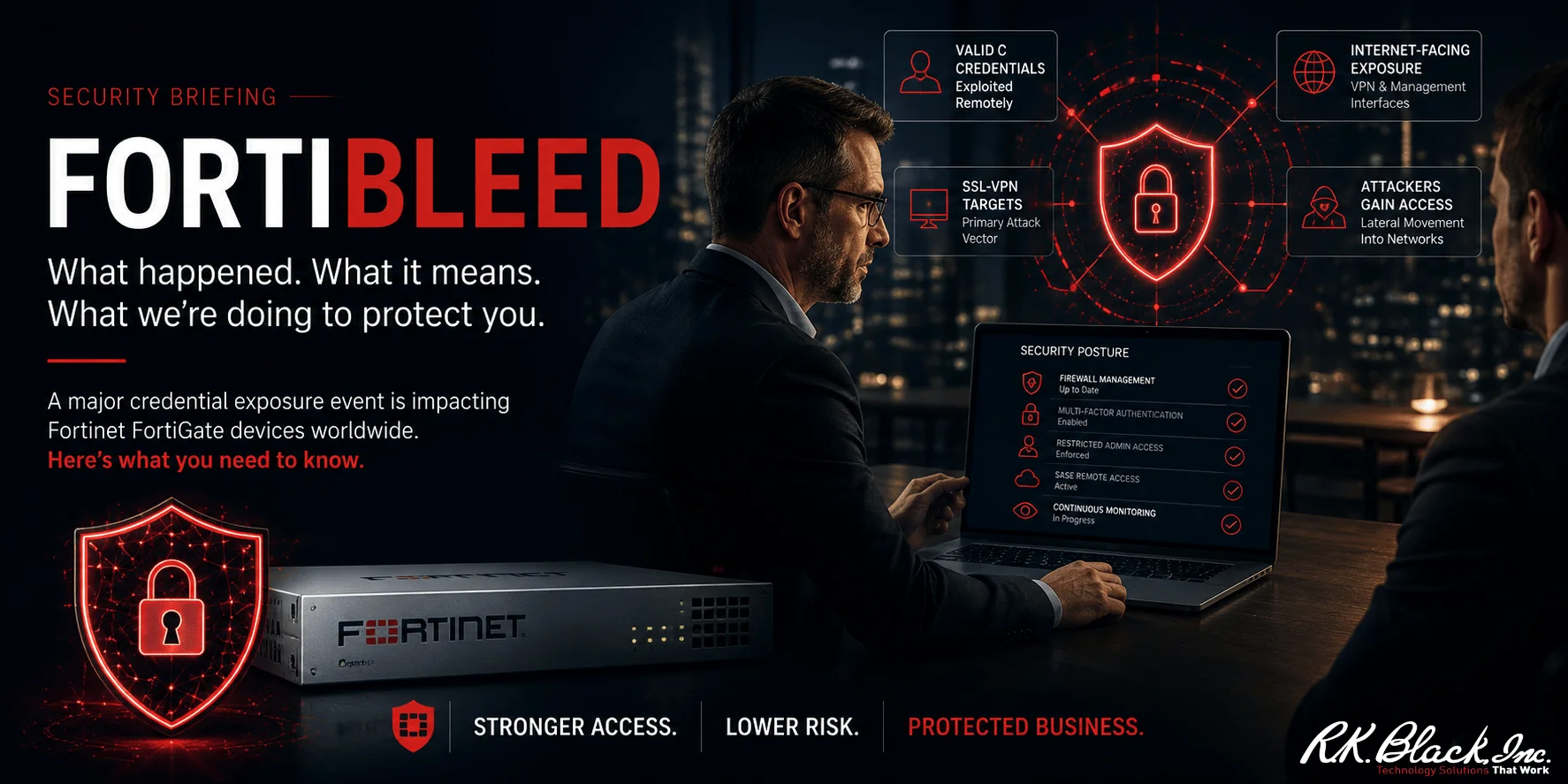 fortinet image